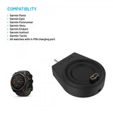 Fixed Lader Garmin Watch USB-C Svart