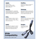 Joyroom Adapter 2-in-1 Audio Adapter USB-C to dual USB-C