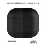 Fixed AirPods 4 Deksel PodsLeather Svart