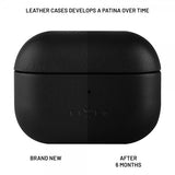Fixed AirPods Pro 2 Deksel PodsLeather MagSafe Svart