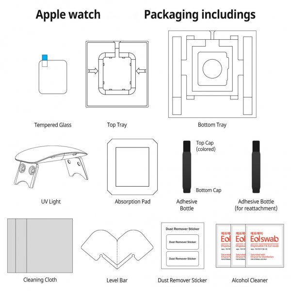 Whitestone Dome Apple Watch 40mm (Series 4/5/6/SE) Skjermbeskytter Dome Glass 2-pack