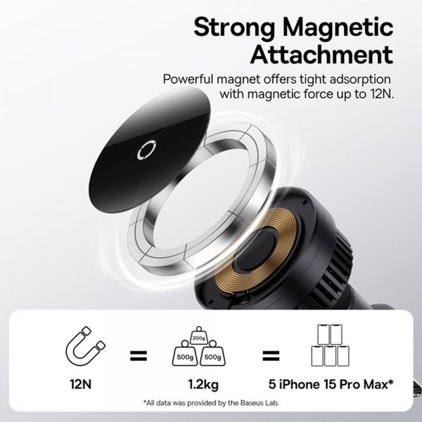 Baseus Mobilholder til bil MagPro Series Magnetic Wireless Charging Car Mount 15W MagSafe