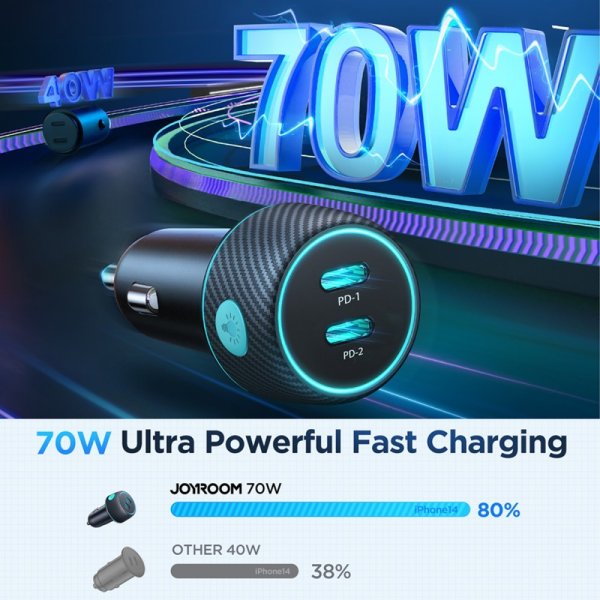Joyroom Mobillader til bil CCN02 70W Dual PD Car Charger with Light Button USB-C