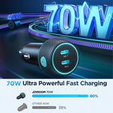 Joyroom Mobillader til bil CCN02 70W Dual PD Car Charger with Light Button USB-C