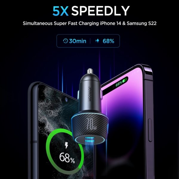 Joyroom Mobillader til bil CCN02 70W Dual PD Car Charger with Light Button USB-C