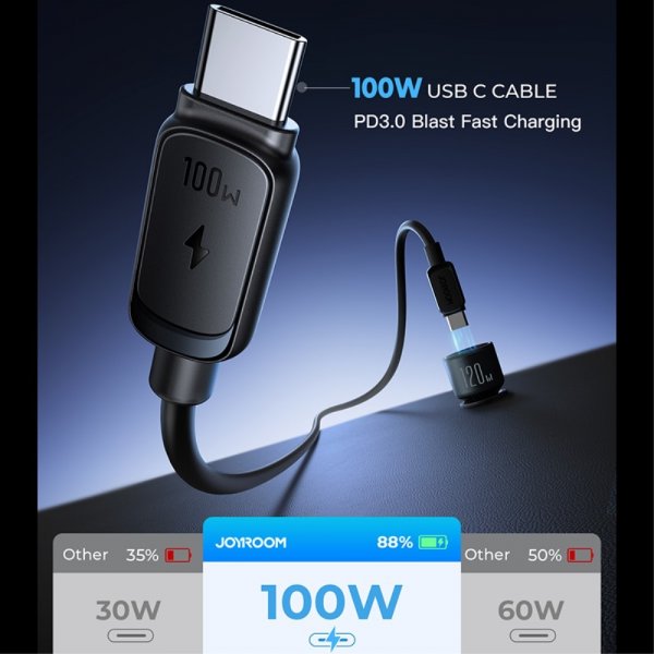 Joyroom Mobillader til bil JR-CCN07 3-port Car Charger 120W