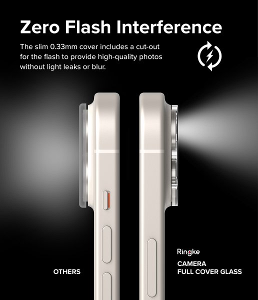 Ringke iPhone 15/iPhone 15 Plus Kamerabeskytter Camera Protector Glass 2-pakning