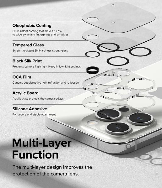 Ringke iPhone 15 Pro Kamerabeskytter Camera Protector Glass 2-pakning