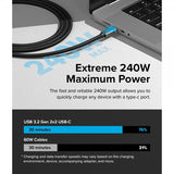Ringke Kabel USB 3.2 Gen 2X2 USB-C 240W 2m