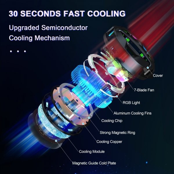 Devaso D52 Steam Deck Magnetisk Vifte