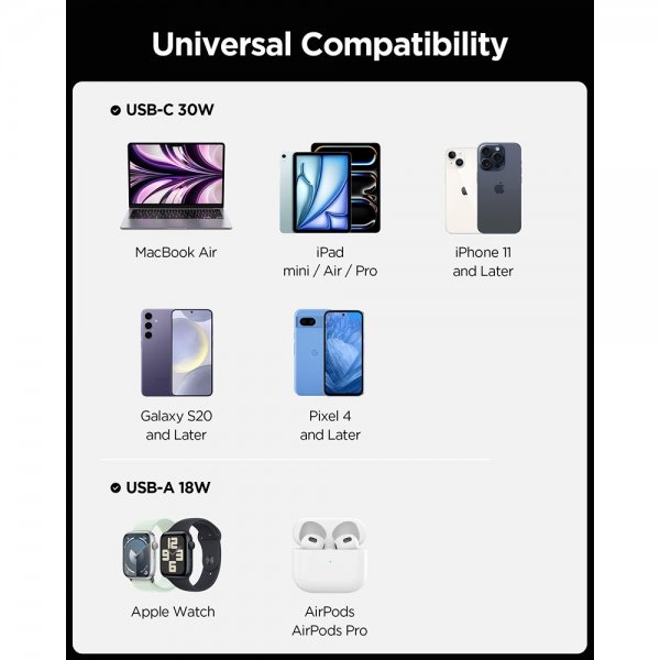 Spigen Essential Mobillader til bil 48W 1xUSB-C 1xUSB-A Svart