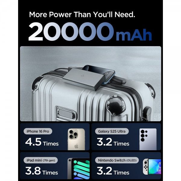 Spigen Essential Powerbank 20 000 mAh 30W Grå