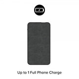 Mophie Essentials Powerbank Powerstation 5000 mAh Svart