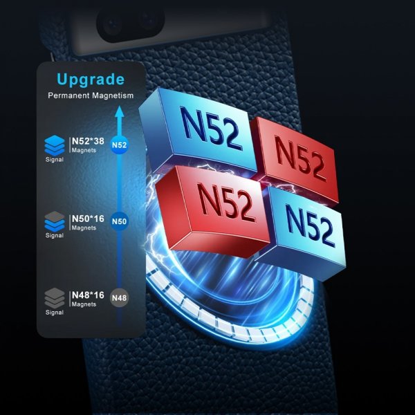 Google Pixel 7a Deksel Ekte Skinn MagSafe Grønn