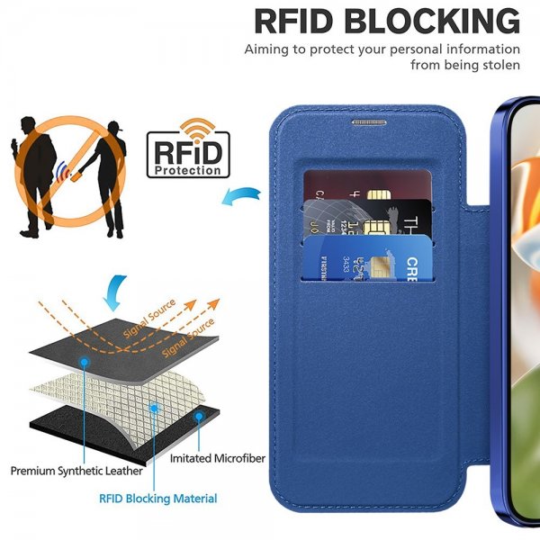 Google Pixel 9 Pro XL Etui MagSafe Blå