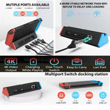 Hub til Nintendo Switch Switch/Switch OLED HDMI med Ethernet USB