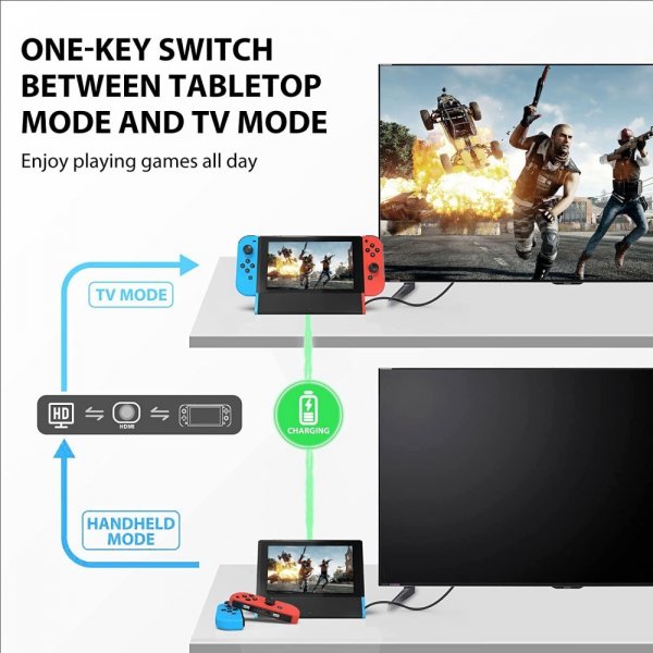 Hub til Nintendo Switch Switch/Switch OLED HDMI med Ethernet USB