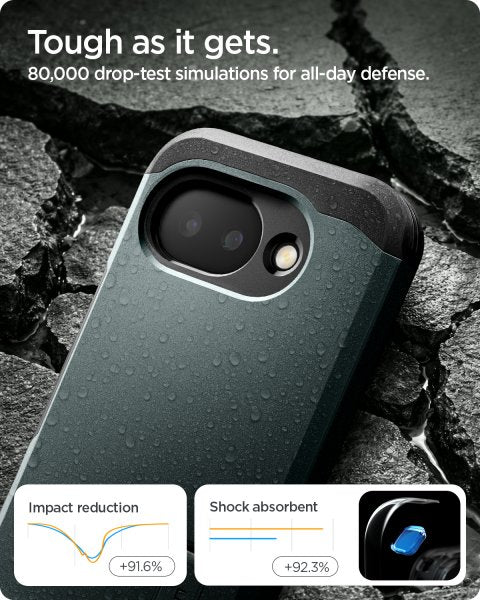 Spigen Google Pixel 10a Deksel Tough Armor MagFit Abyss Green