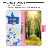 iPhone 14 Plus Etui Motiv Sommerfugler Og Blomster