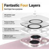 PanzerGlass iPhone 15/iPhone 15 Plus Kamerabeskytter PicturePerfect