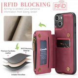 CaseMe iPhone 15 Plus Deksel C20 Series Röd