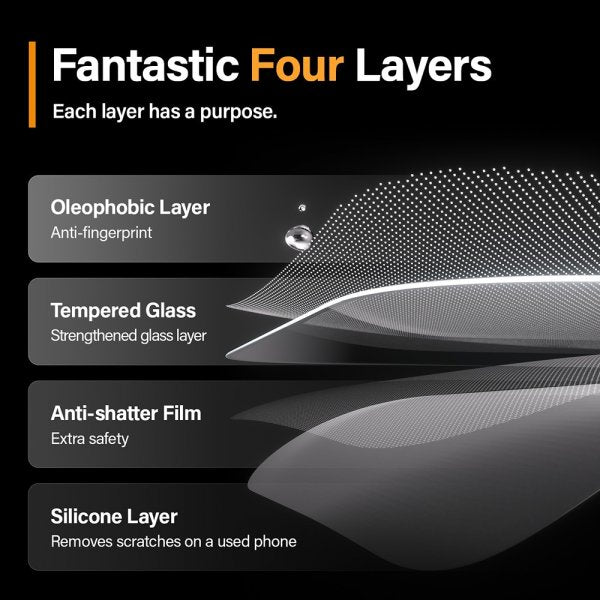 PanzerGlass iPhone 15 Plus Skjermbeskytter Ultra-Wide Fit Privacy EasyAligner