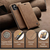 CaseMe iPhone 15 Pro Max Etui Retro Flip Brun