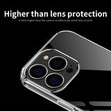 Mofi iPhone 15 Pro Max Deksel Transparent TPU Klar