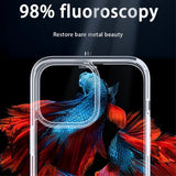 X-Level iPhone 15 Pro Deksel Transparent