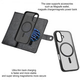 VILI iPhone 16 Etui Avtagbart Deksel GV Series MagSafe Svart