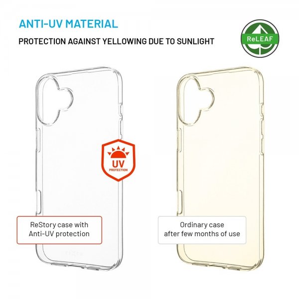 Fixed iPhone 16 Plus Deksel ReStory Transparent