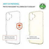 Fixed iPhone 16 Plus Deksel ReStory Transparent