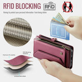 CaseMe iPhone 16 Pro Etui C36 Series Rød