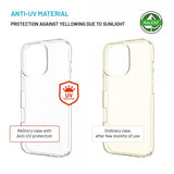 Fixed iPhone 16 Pro Deksel ReStory Transparent