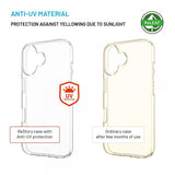 Fixed iPhone 16 Deksel ReStory Transparent