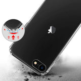 Rvelon iPhone 7/8/SE Deksel TPU Transparent