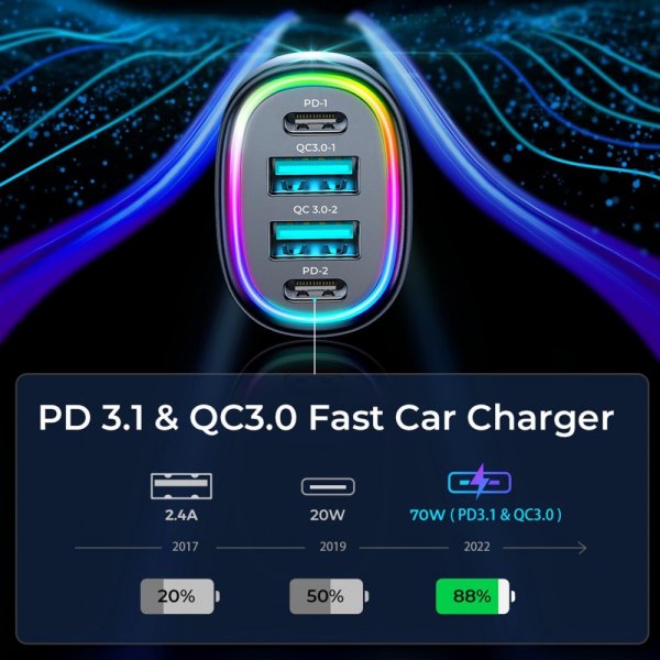 Joyroom Mobillader til bil JR-CL29 70W 4 Port Car Charger