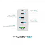 Fixed Lader GaN100 3xUSB-C & 1xUSB-A