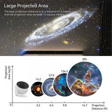 Beline MajesticLine LED-projektor Galaxy Starry Sky Rotating