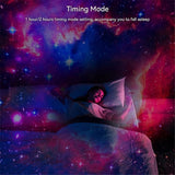 Beline MajesticLine LED-projektor Galaxy Starry Sky Rotating