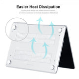 ENKAY Macbook Air 15 M2 (A2941)/M3 (A3114) Deksel Hardplast Rosa
