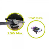 Mobile Origin Powerbank Travel Lightning/USB-C MagSafe/Watch Svart