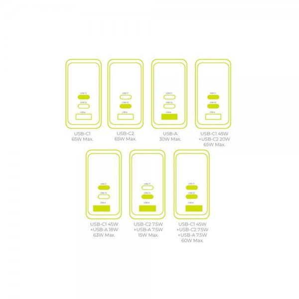 Mobile Origin Lader Display GaN 65W
