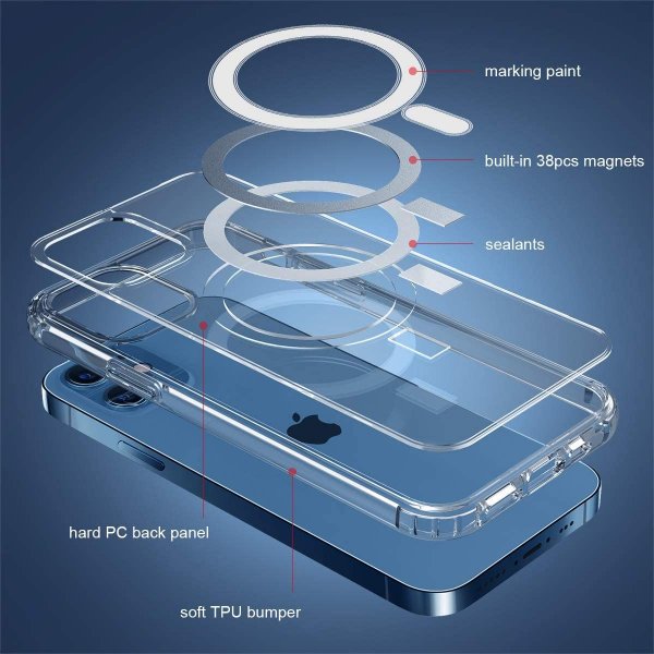 iPhone 12 Mini Deksel TPU MagSafe Støtsikker Transparent
