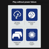 Aolion PlayStation 5 DualSense Kontroller Dobbel Ladedokking