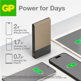 GP Powerbank M2+ 10 000 mAh Beige