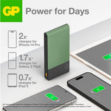 GP Powerbank M2+ 10 000 mAh Grønn