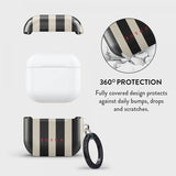 Burga AirPods 4 Deksel Design Prophecy