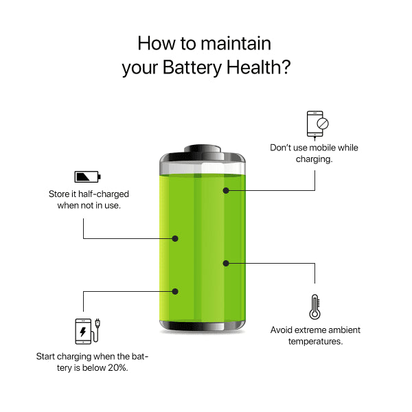 Samsung Samsung Galaxy Note 20 originalt batteri