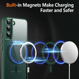 Samsung Galaxy S23 Deksel Farget Kant MagSafe Grønn